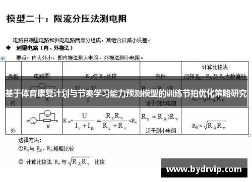 基于体育康复计划与节奏学习能力预测模型的训练节拍优化策略研究