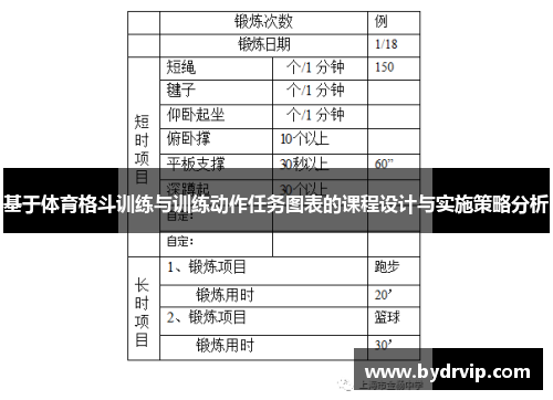 基于体育格斗训练与训练动作任务图表的课程设计与实施策略分析