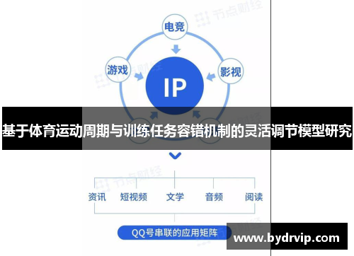 基于体育运动周期与训练任务容错机制的灵活调节模型研究